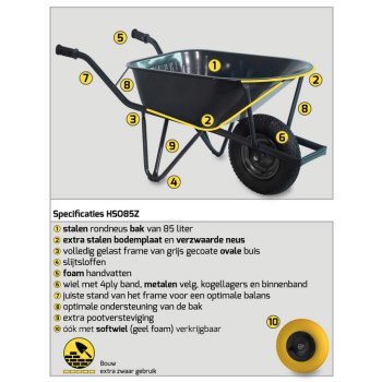 Bouwkruiwagen staal 85 Liter – Ovale buis - softwiel