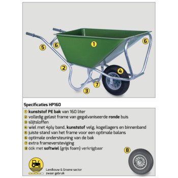 Stalkruiwagen PRO 160L groen met softwiel – Volledig gelast frame