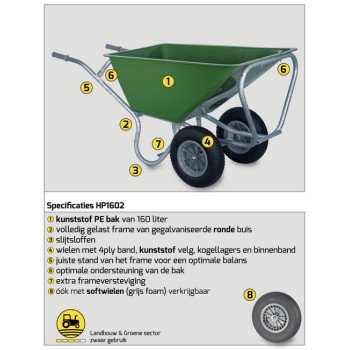 Stalkruiwagen PRO 160L groen met 2 softwielen – Volledig gelast frame